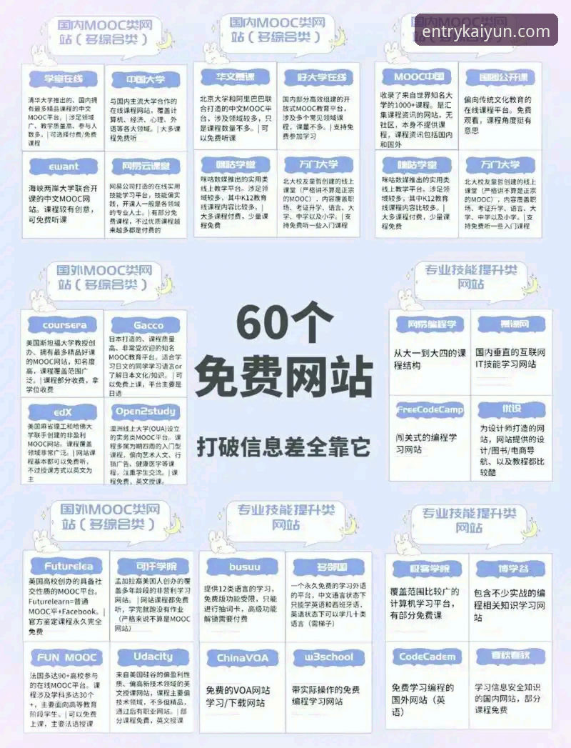KAIYUN官方网站入口 怎样才能找到KAIYUN官方网站入口并快速注册?新手必看指南