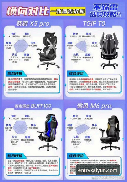凯扬官网地址怎么下载 凯扬官网地址下载 vs 其他平台:老用户实测对比体验分享