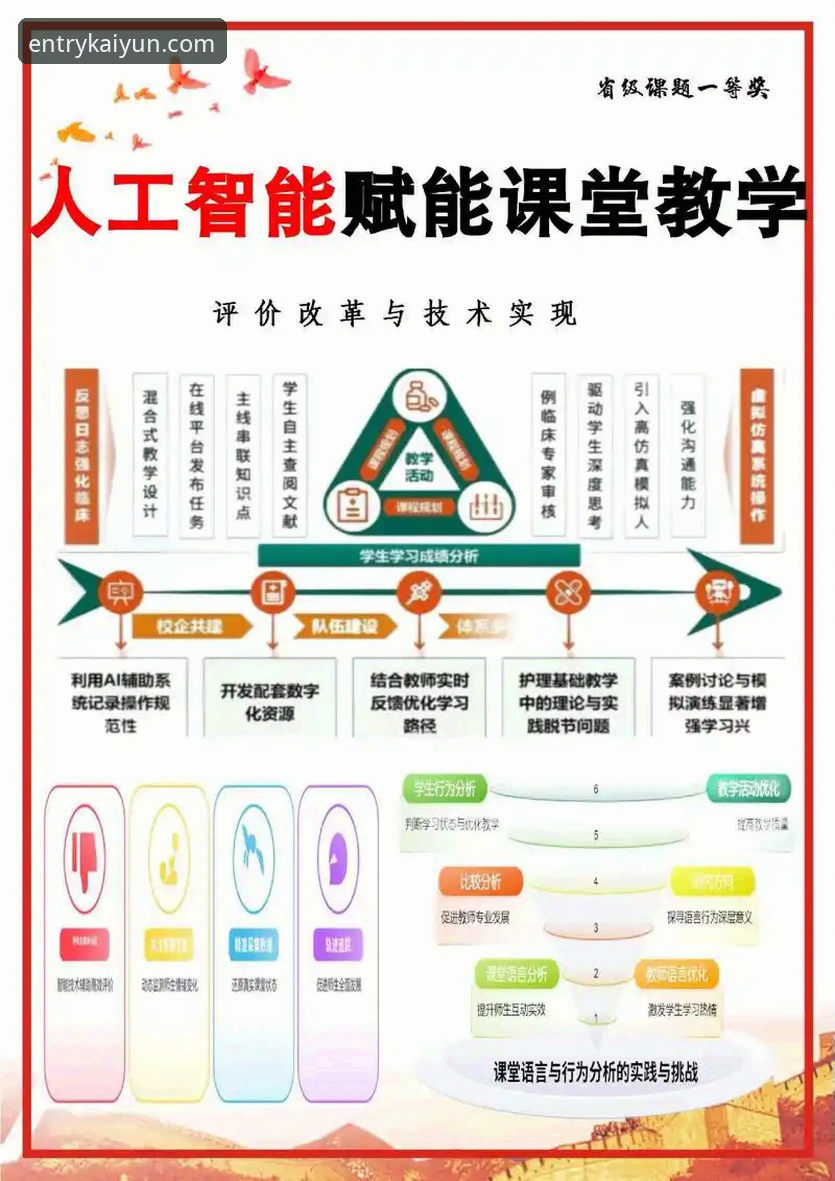 KAIYUN平台安全吗 kaiyun体育平台安全性详解:从技术架构到用户体验的全面评估