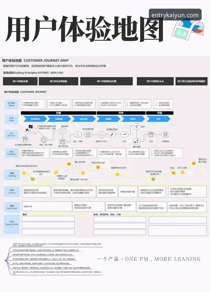 KAIYUN体育官网官方下载 KAIYUN体育平台用户体验与下载路径全面解析:从入口到安装的深度分析