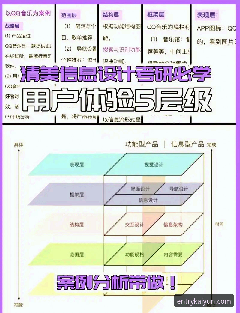 KAIYUN平台安全吗 kaiyun体育平台安全性详解:从技术架构到用户体验的全面评估